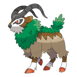 Gogoat artwork